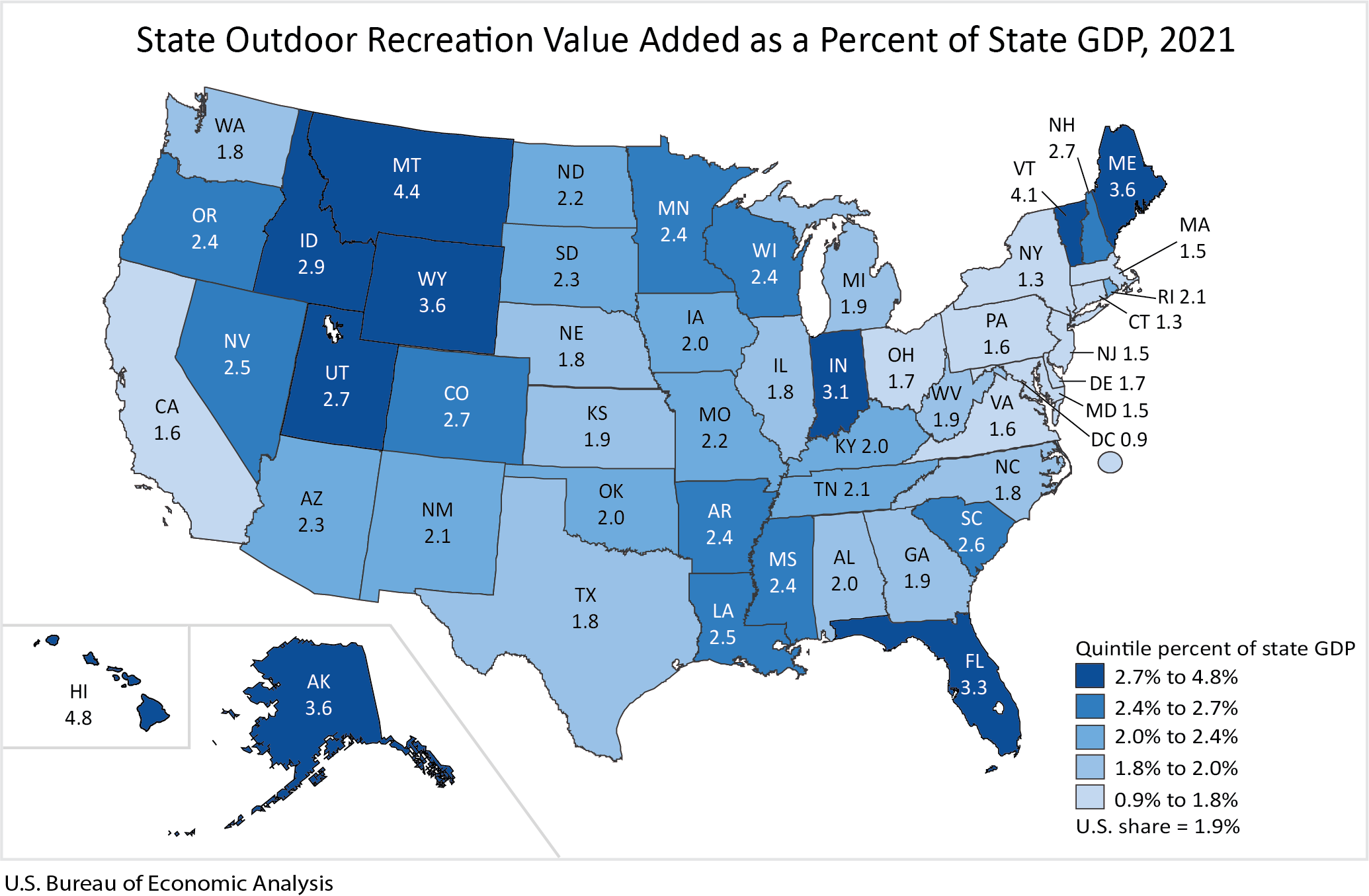 Outdoor Recreation’s Share of GDP